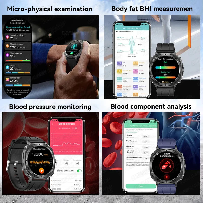2025 New For Sam sung Smart Watch