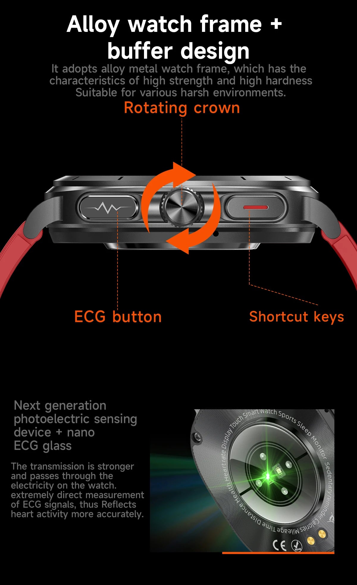 2025 New For Sam sung Smart Watch