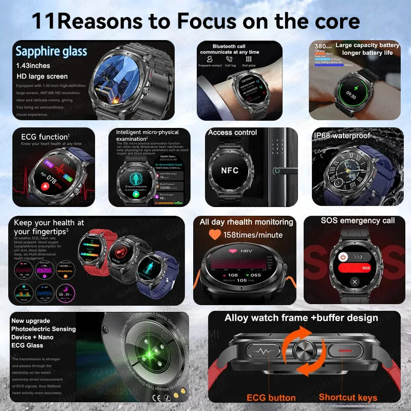2025 New For Sam sung Smart Watch