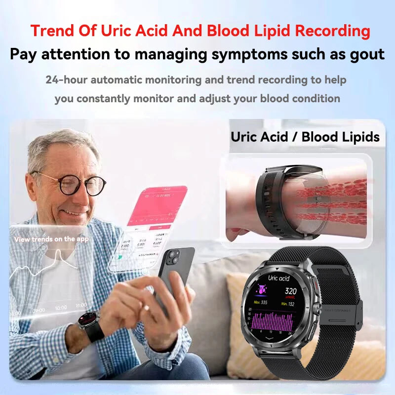 2025 New For Sam sung Smart Watch