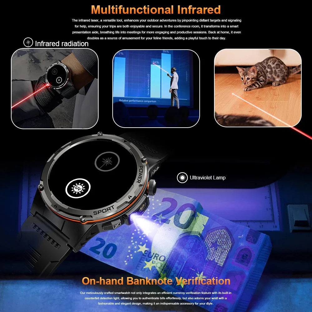 New Military Smartwatch