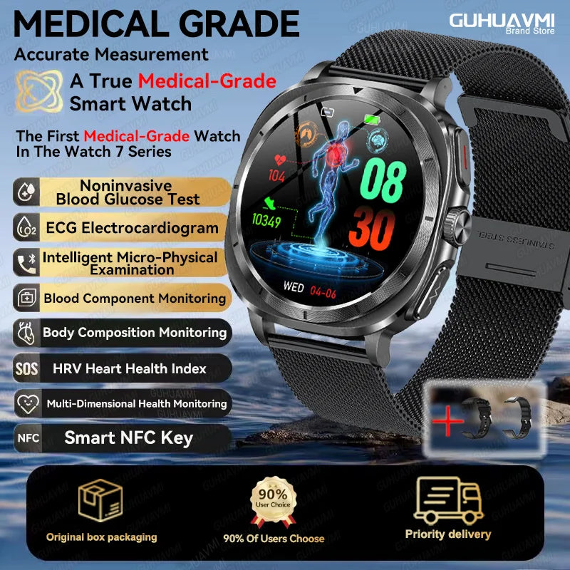 2025 New For Sam sung Smart Watch