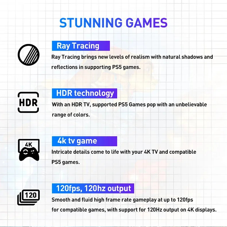 Console Video Game Console Edition for PS 5 PC