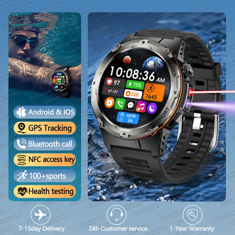 New Military Smartwatch