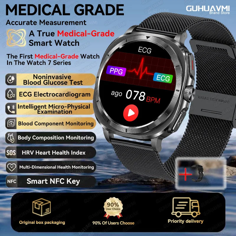 2025 New For Sam sung Smart Watch