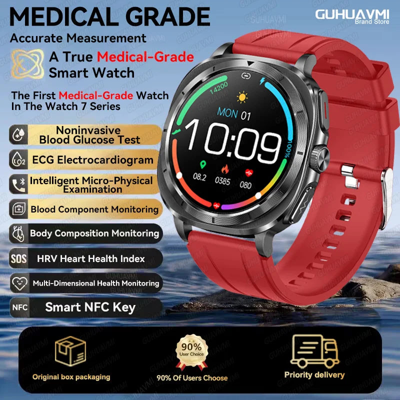 2025 New For Sam sung Smart Watch