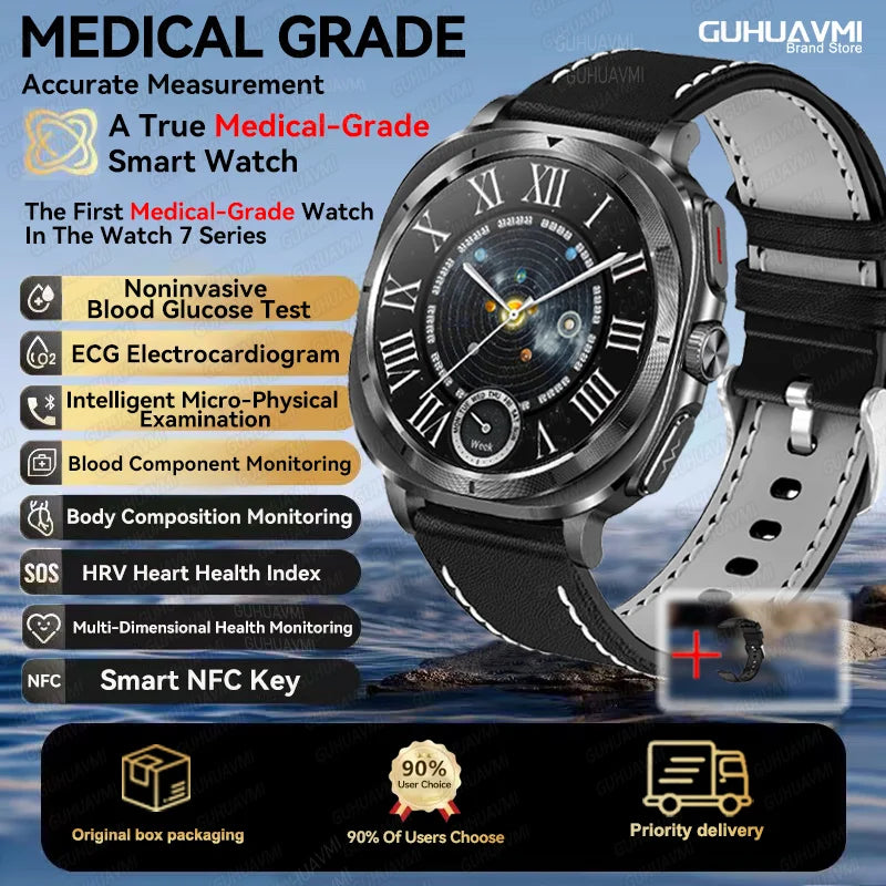 2025 New For Sam sung Smart Watch