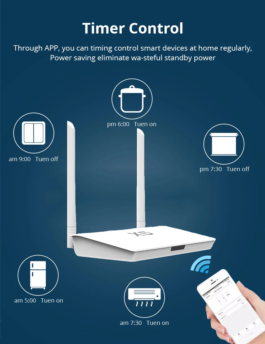 Wireless network