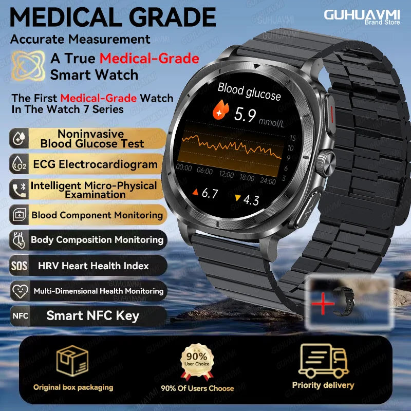 2025 New For Sam sung Smart Watch