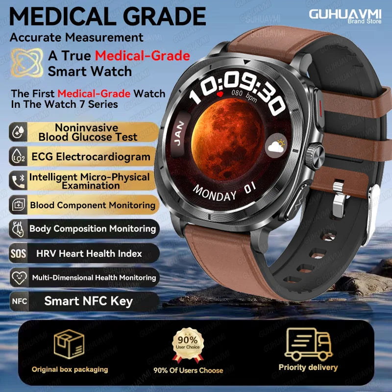 2025 New For Sam sung Smart Watch