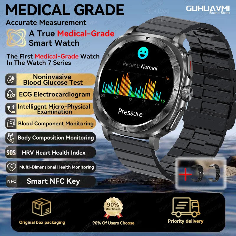 2025 New For Sam sung Smart Watch