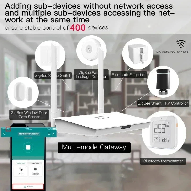 Wireless network