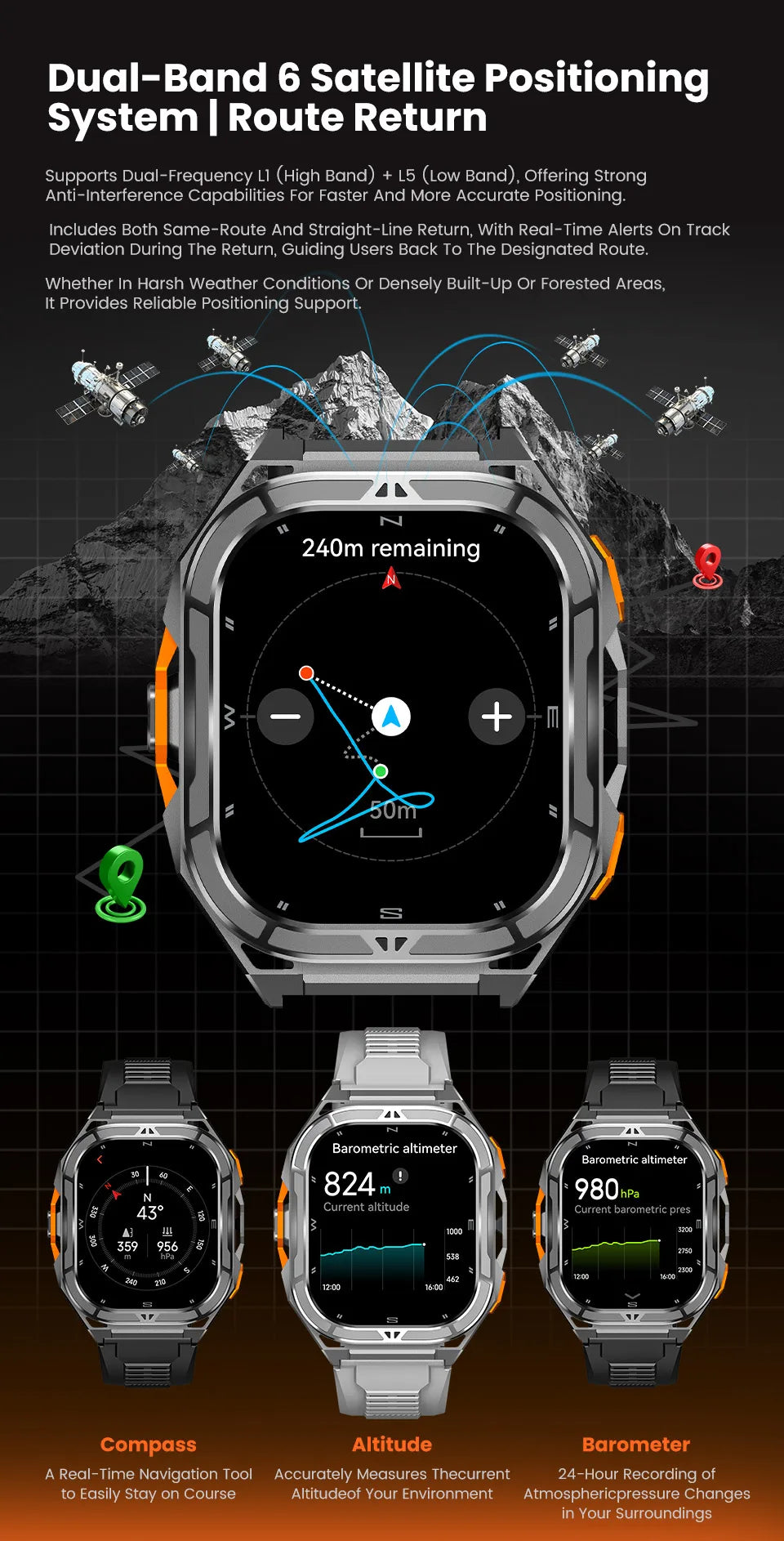 GPS Sport Smart Watch
