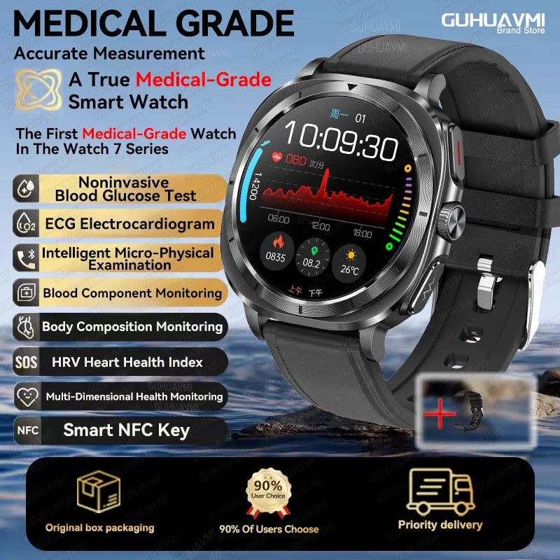 2025 New For Sam sung Smart Watch