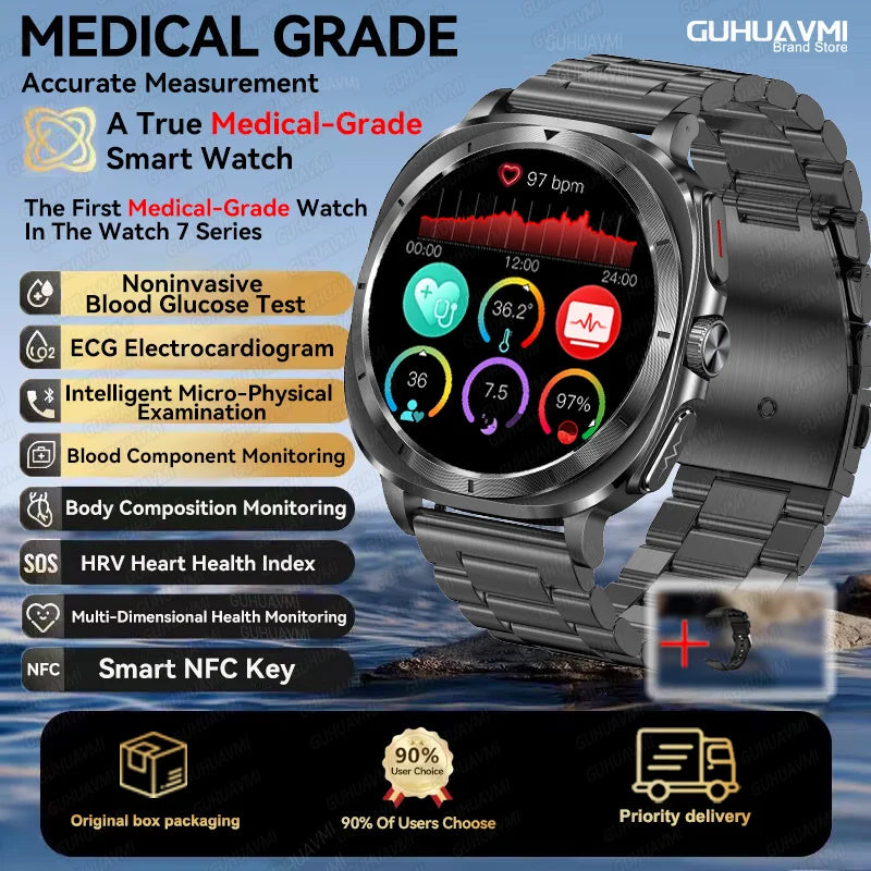 2025 New For Sam sung Smart Watch