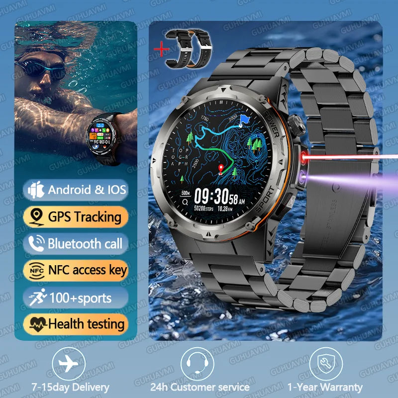 New Military Smartwatch