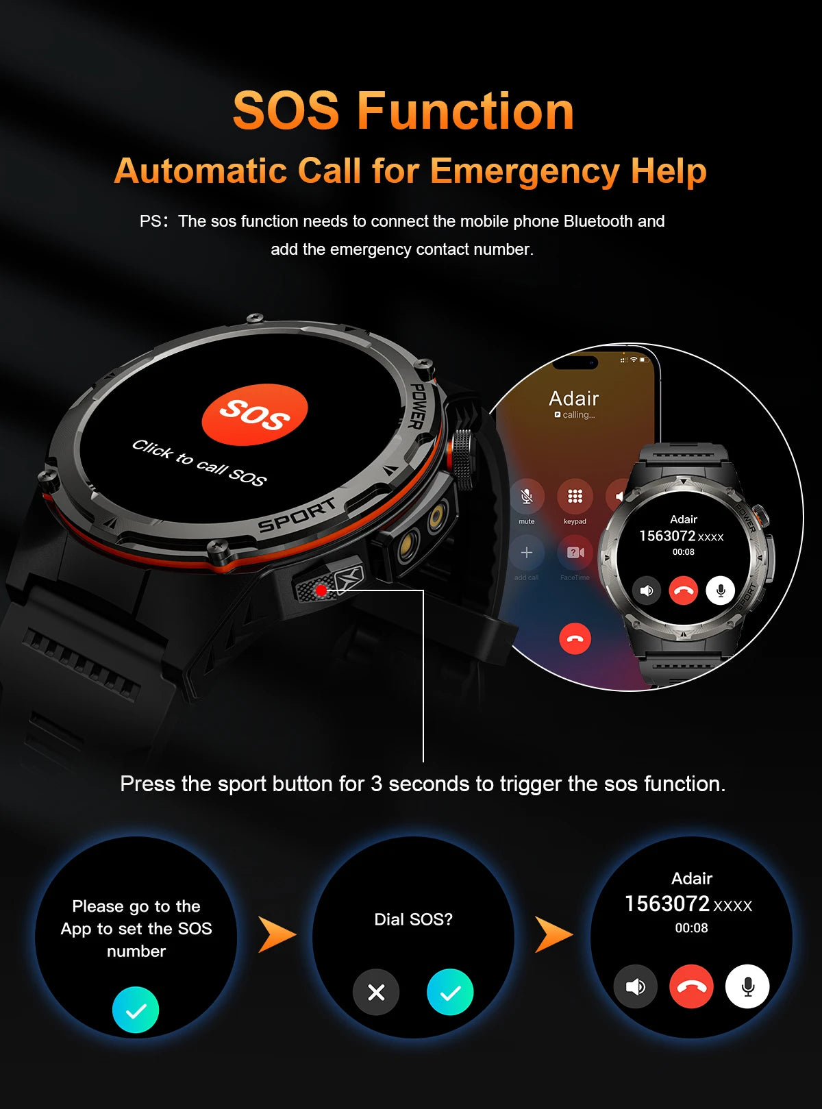 New Military Smartwatch