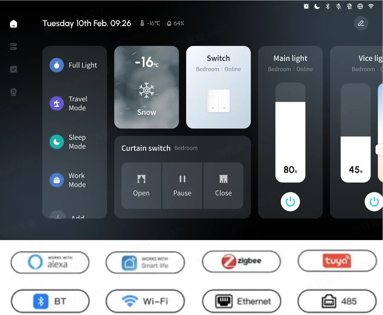 Smart control panel integrated with Alexa