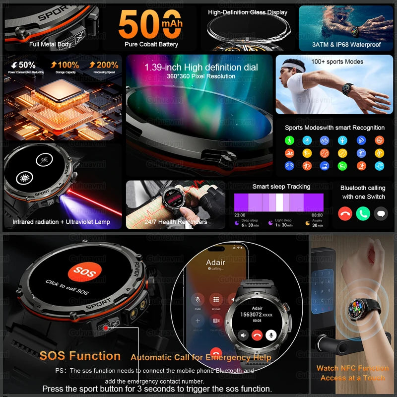 New Military Smartwatch
