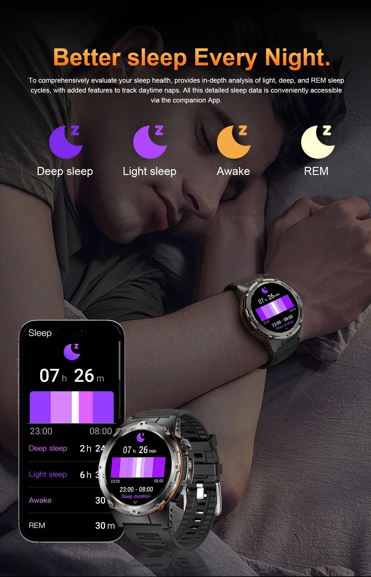 New Military Smartwatch