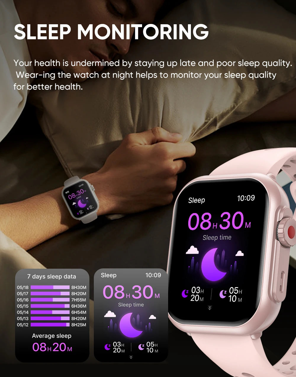 Huawei Xiaomi Smart Watch