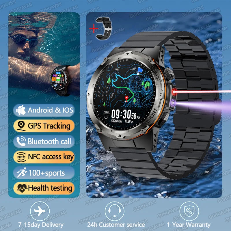 New Military Smartwatch