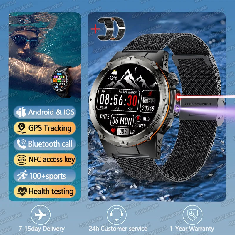 New Military Smartwatch