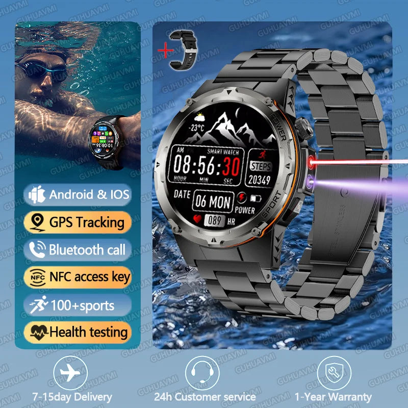New Military Smartwatch