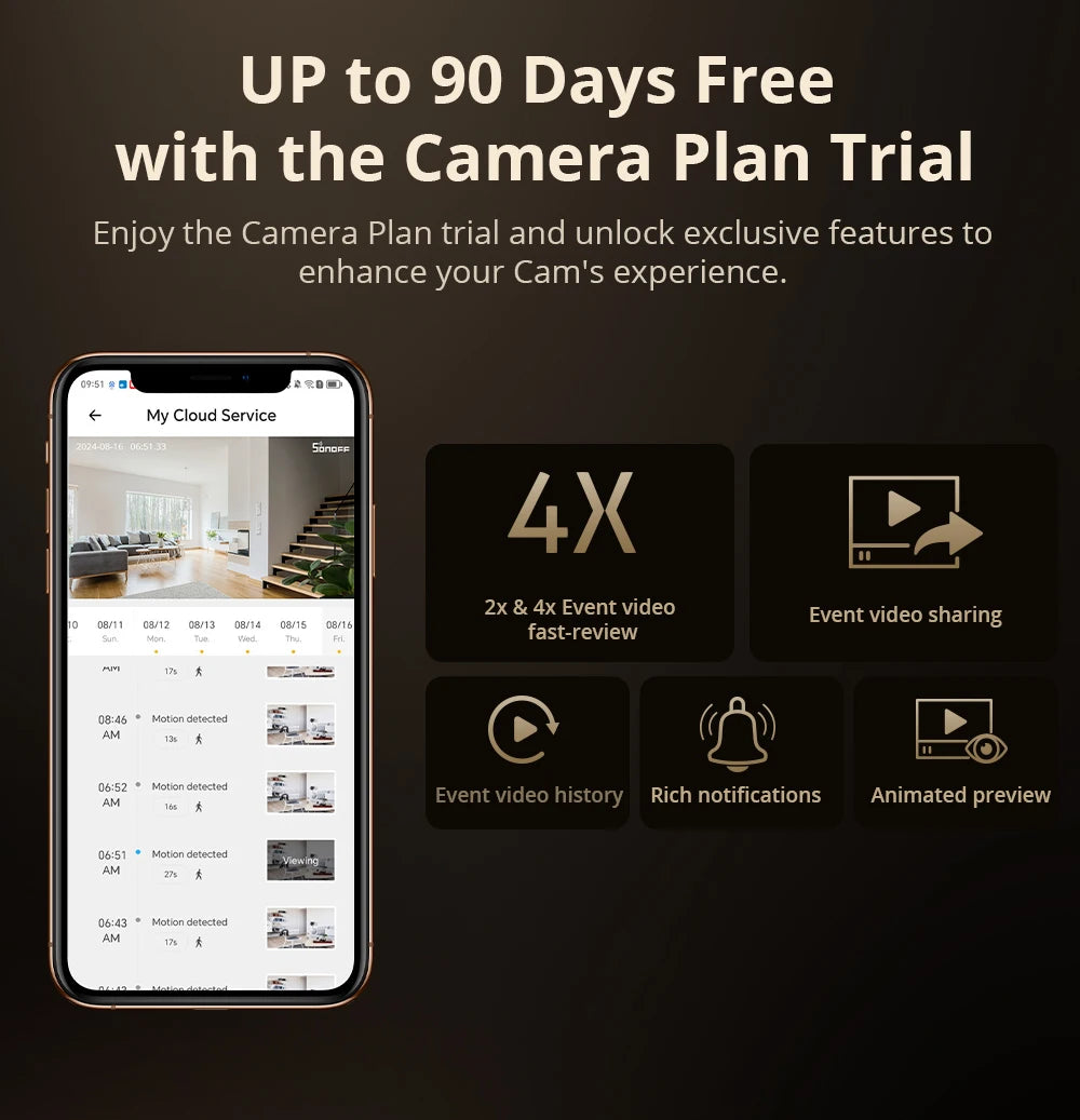 Smart security camera