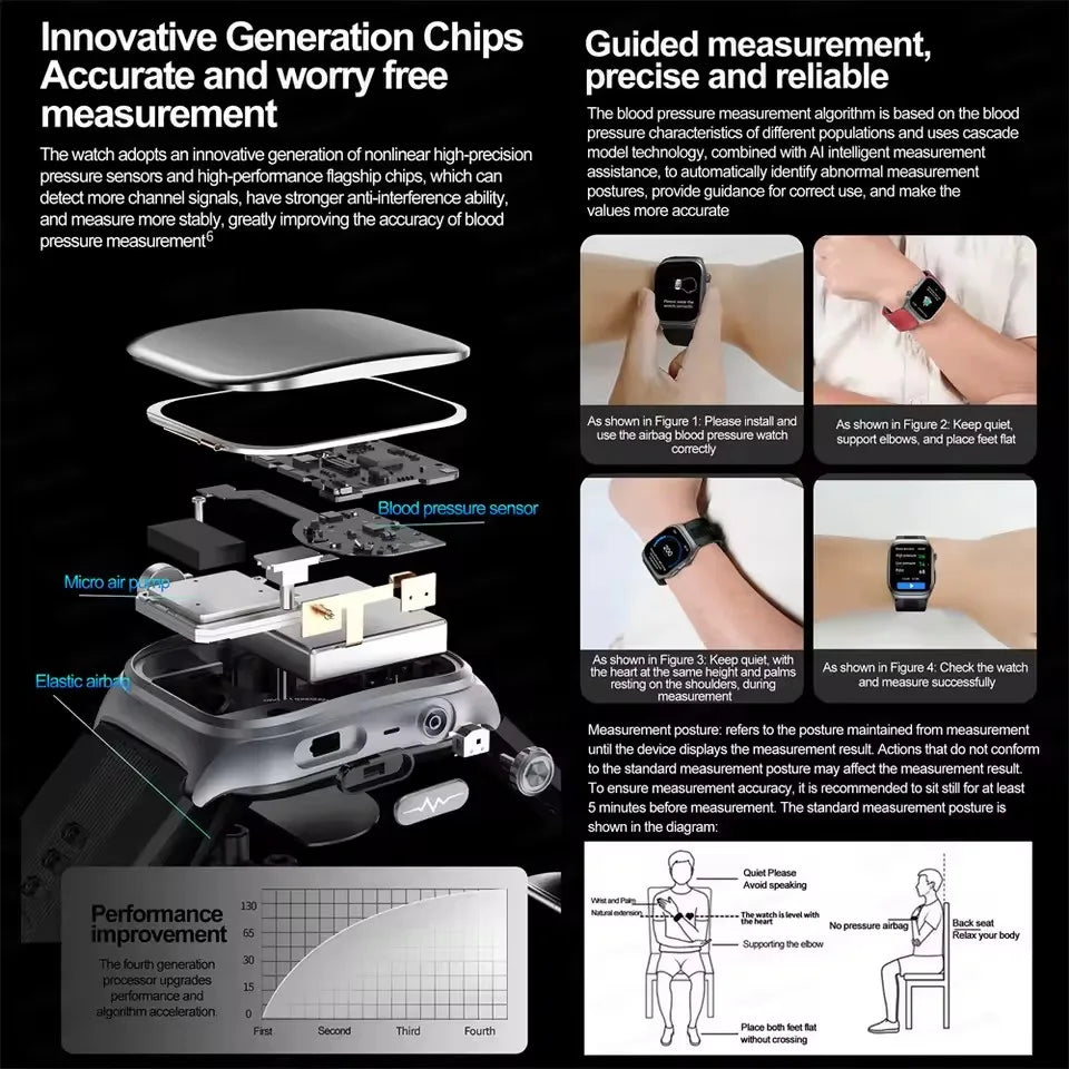 Health Smartwatch