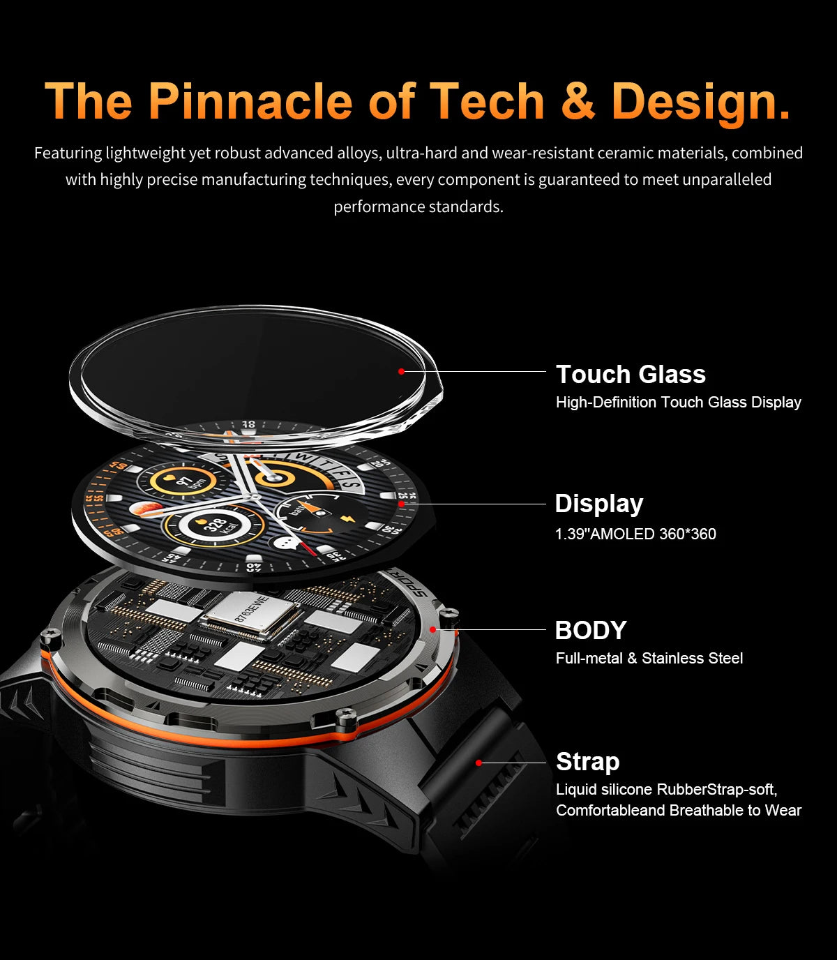 New Military Smartwatch
