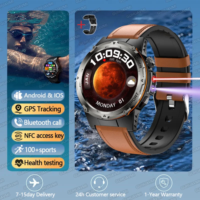 New Military Smartwatch