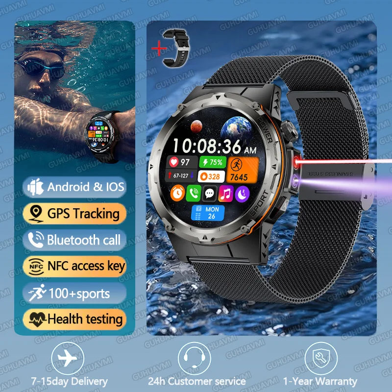 New Military Smartwatch
