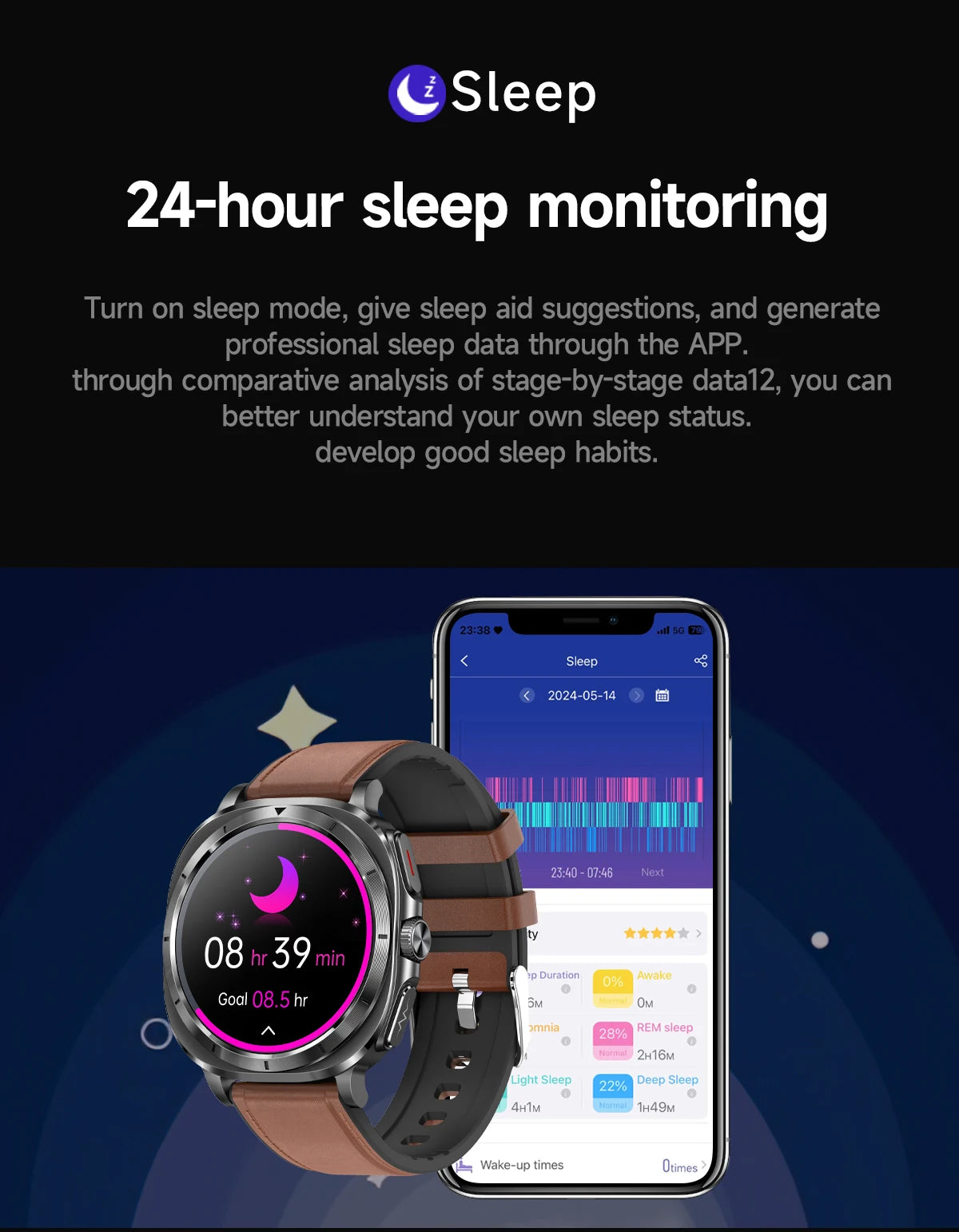 2025 New For Sam sung Smart Watch