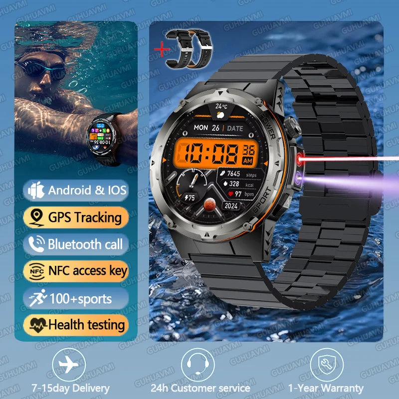 New Military Smartwatch