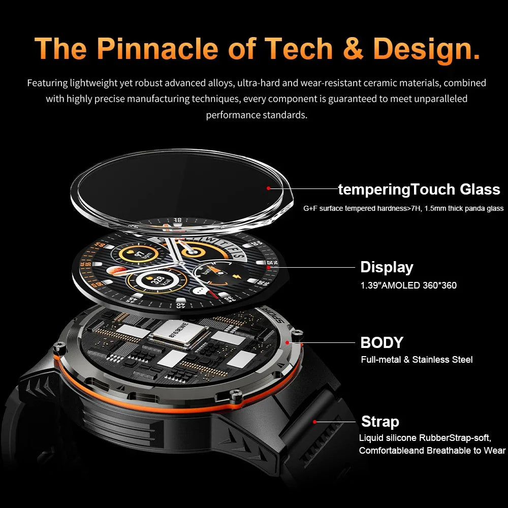 New Military Smartwatch
