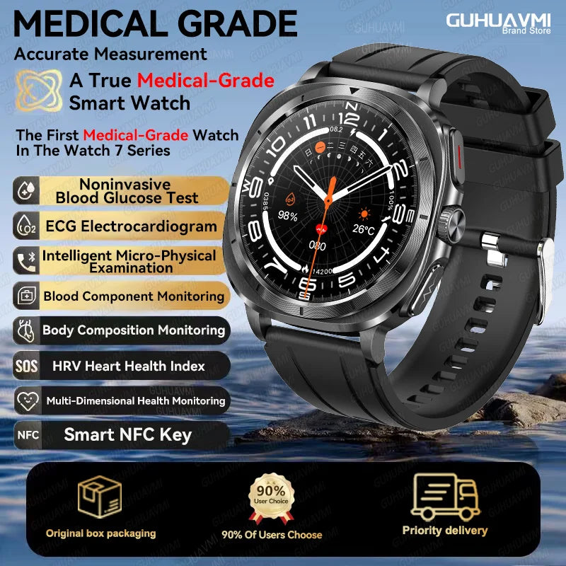 2025 New For Sam sung Smart Watch