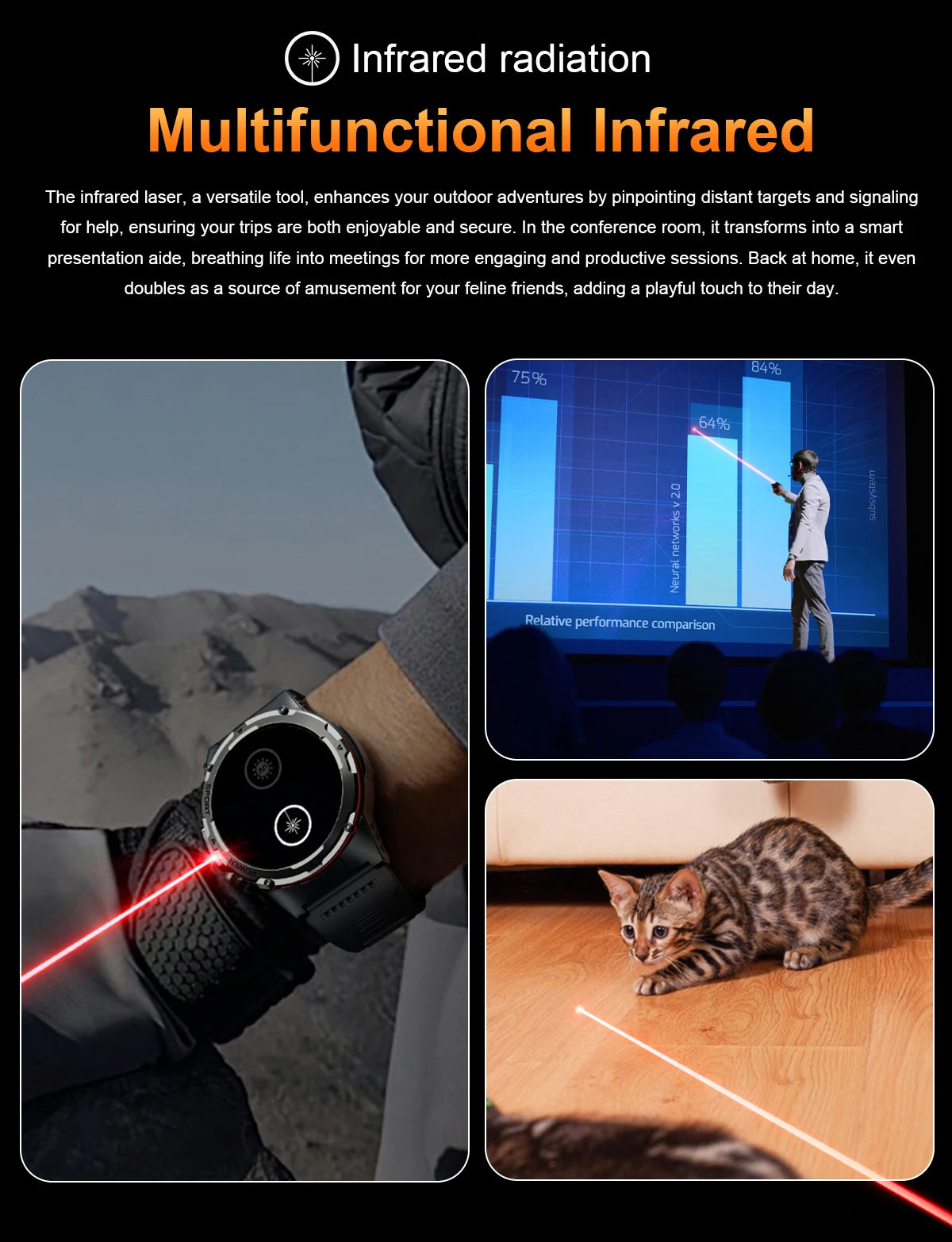 New Military Smartwatch