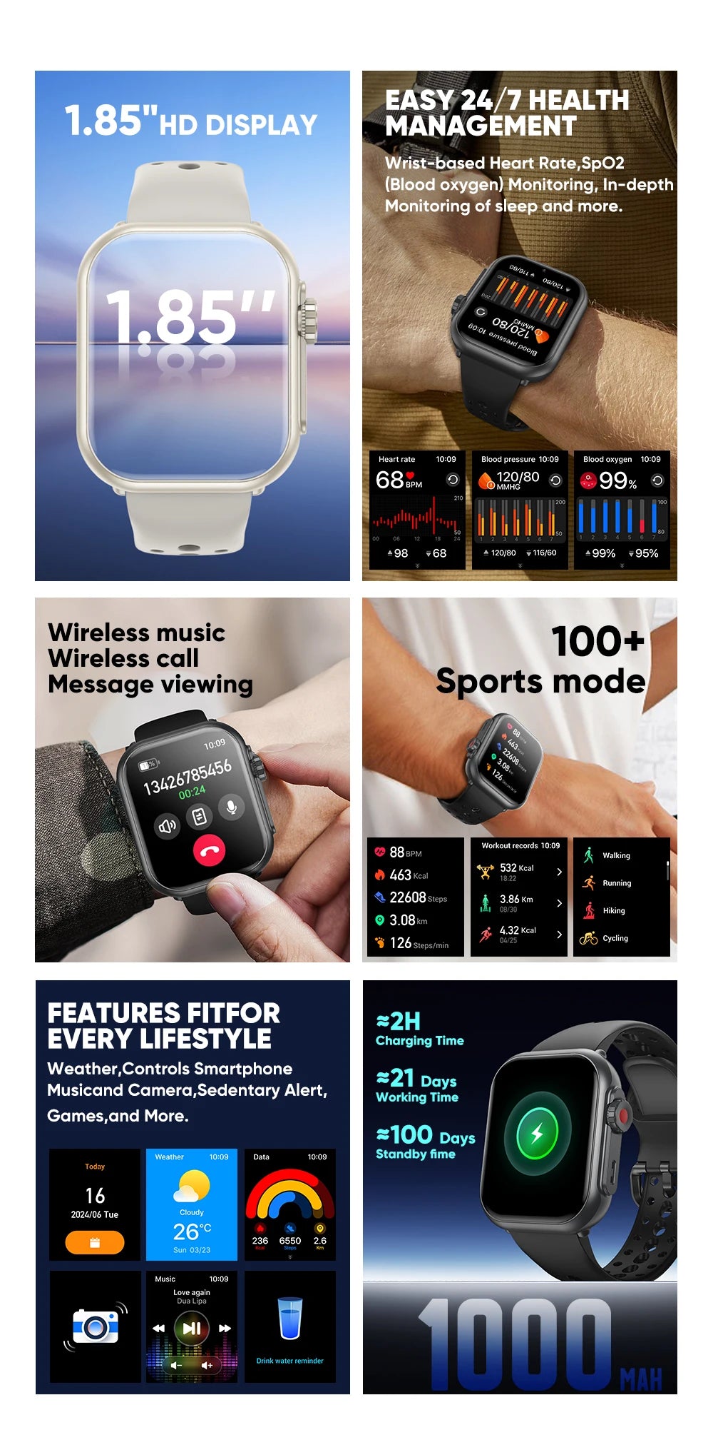 Huawei Xiaomi Smart Watch
