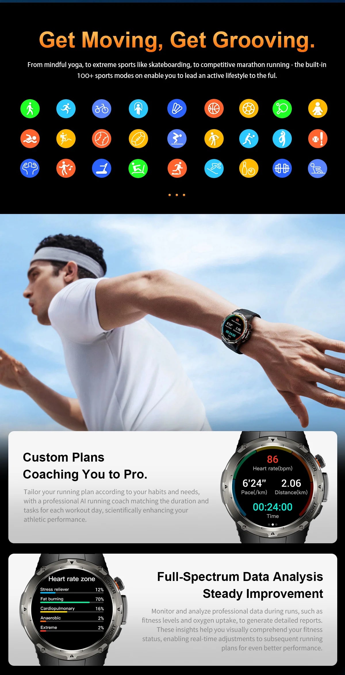 New Military Smartwatch