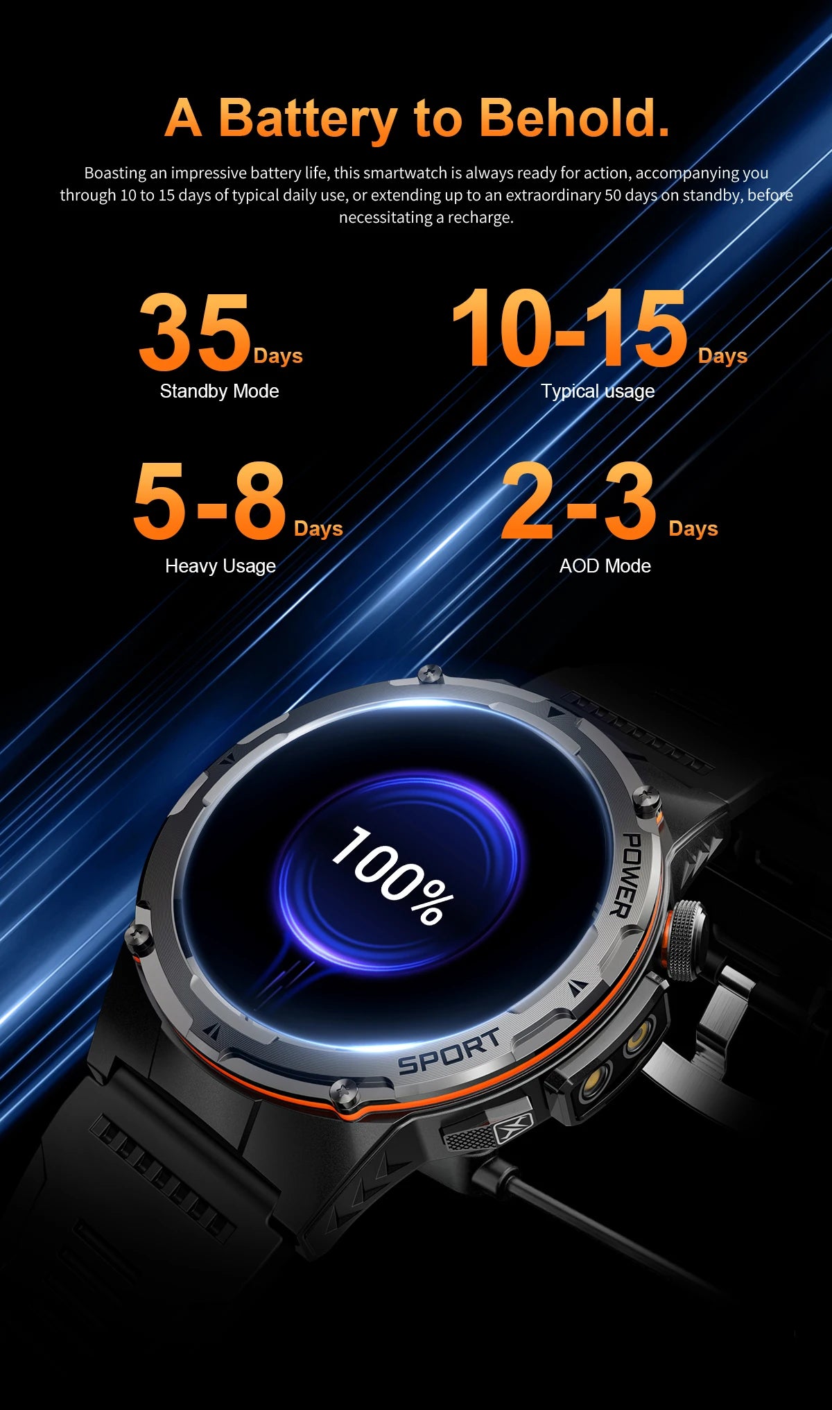 New Military Smartwatch