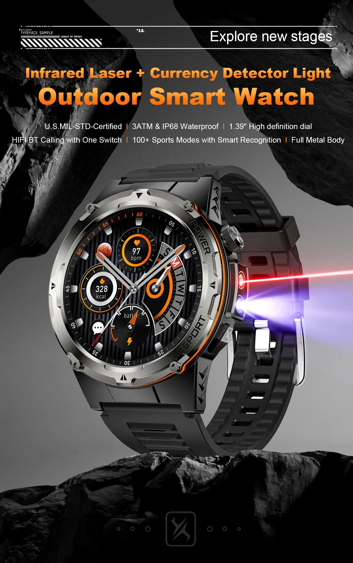New Military Smartwatch