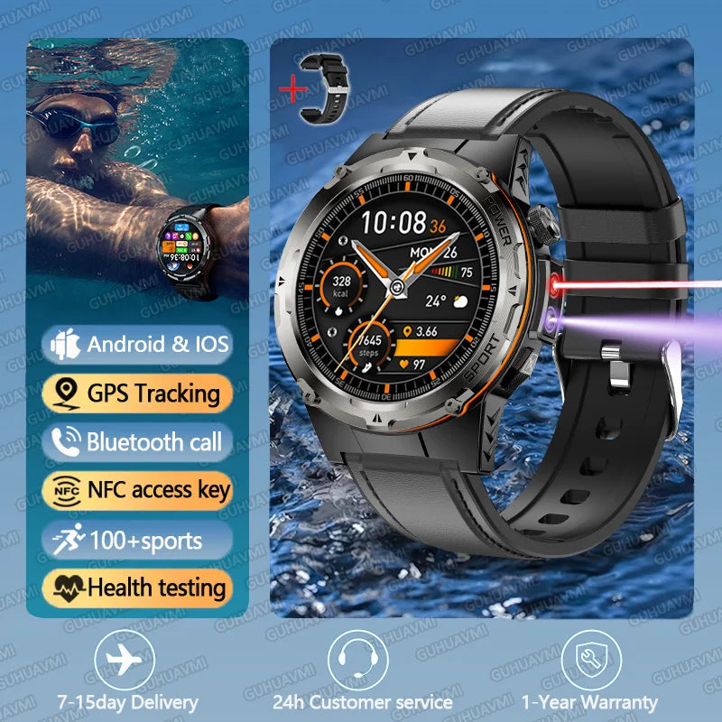 New Military Smartwatch